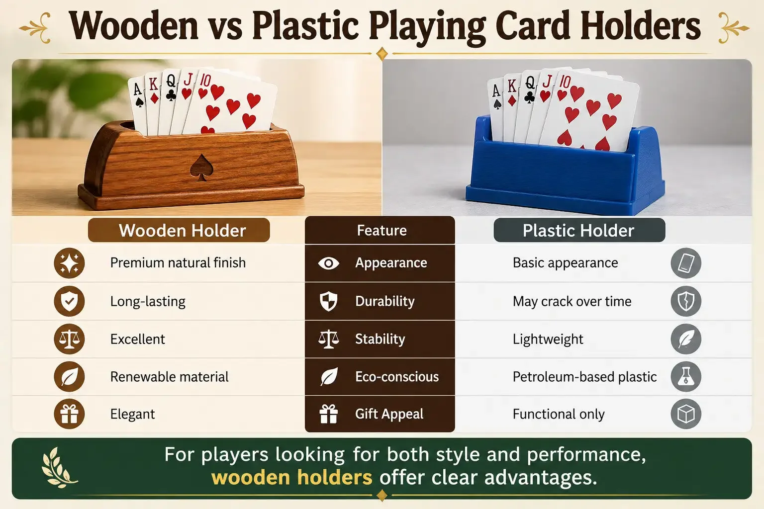 Cleaning and maintaining wooden card holder